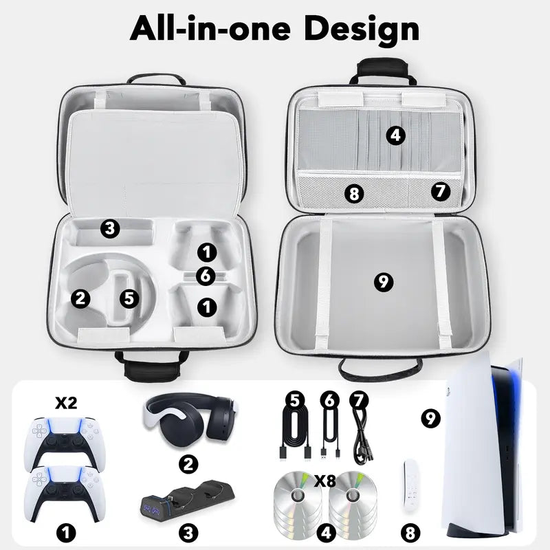 Hard Shell Carrying Case for PS5, Shockproof Travel Bag for Console & Accessories